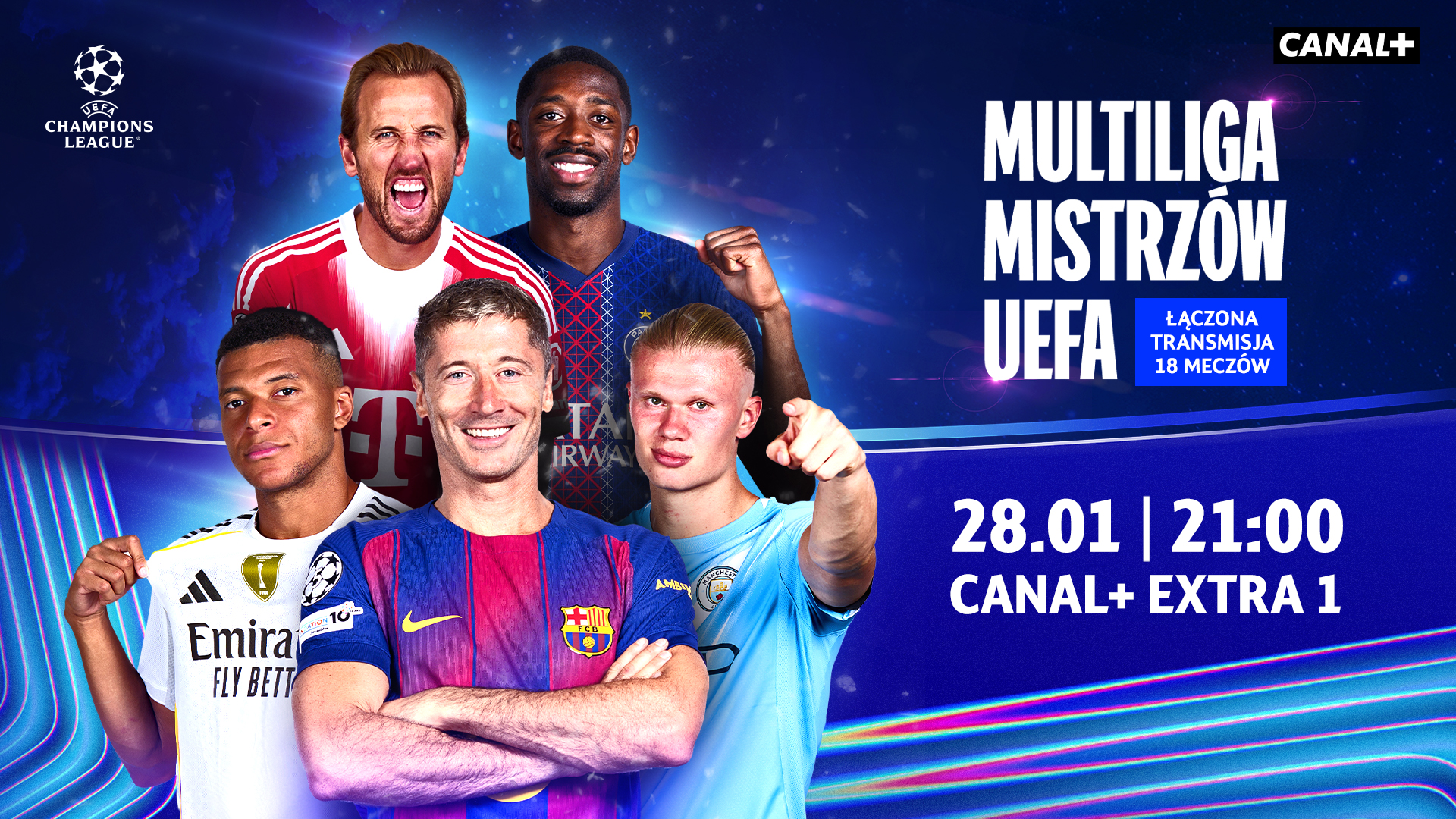 CANAL+ pakiety premium